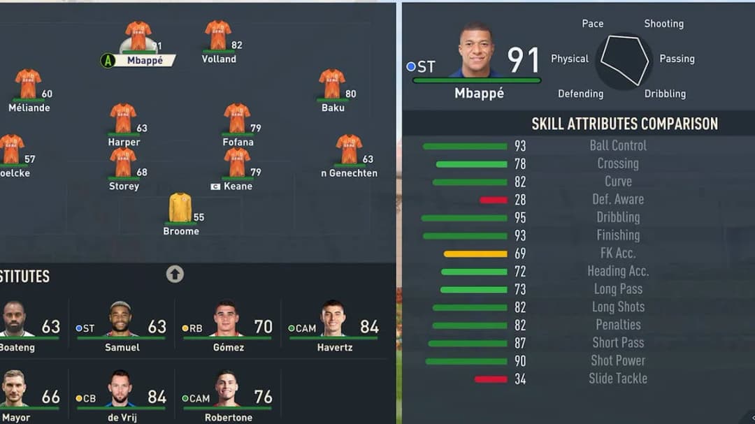 Jak zrobić power shot w FIFA - kompletny poradnik strzałów specjalnych